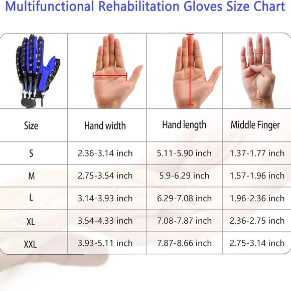 2023 New Rehabilitation Robot Gloves Upgrades Hand Stroke Recovery Equipment - Picture 7 of 8